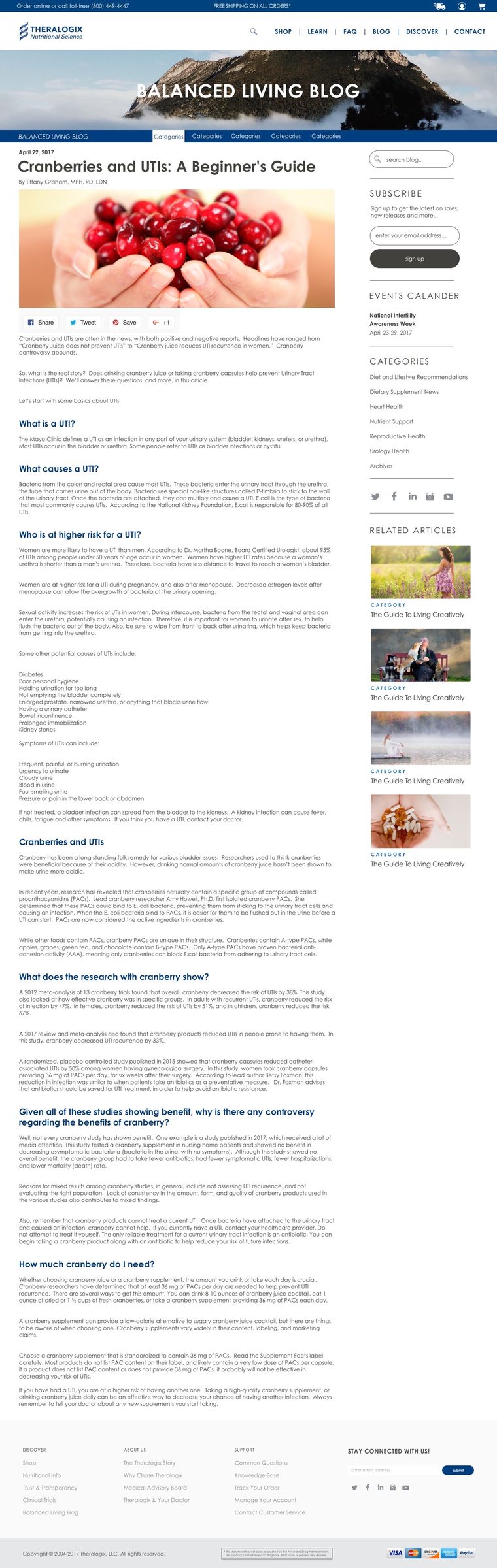 Theralogix Blog Details